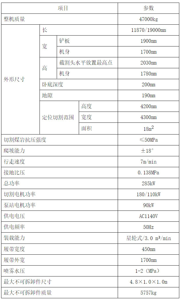 隧道掘進(jìn)機(jī)技術(shù)參數(shù)