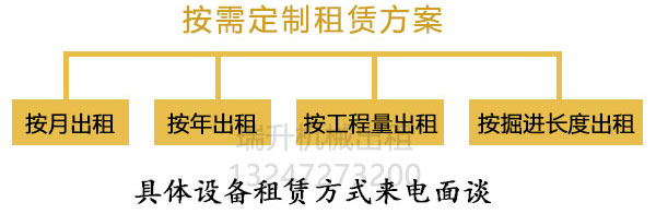 掘進(jìn)機租賃方案